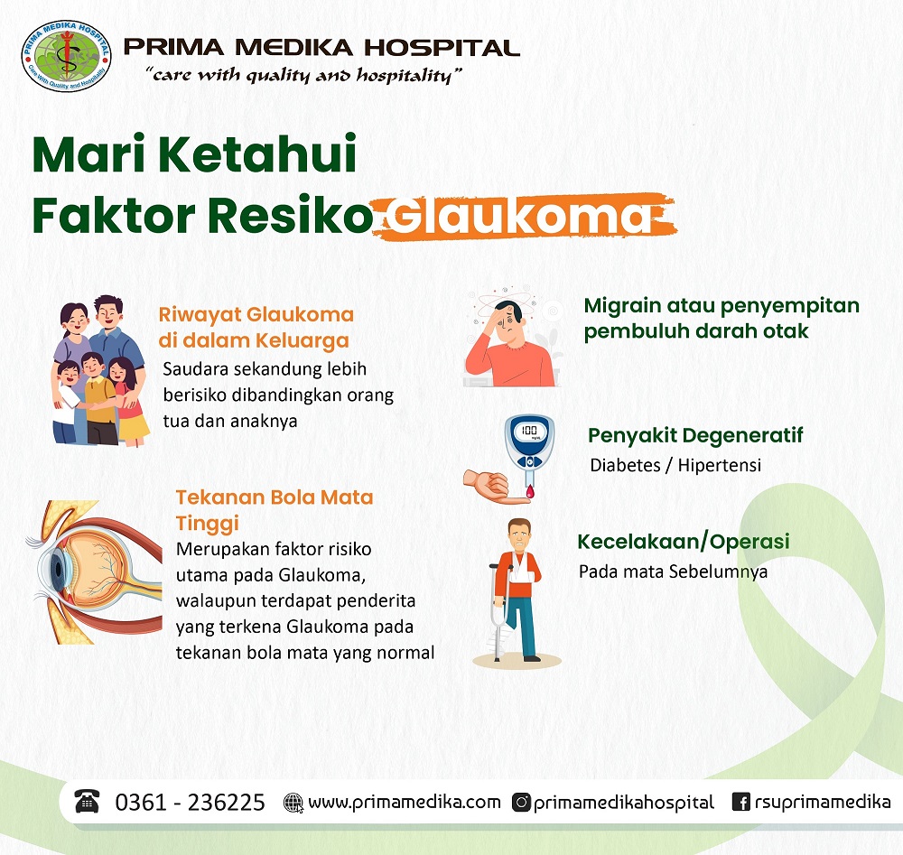 Know the risk factors of glaucoma